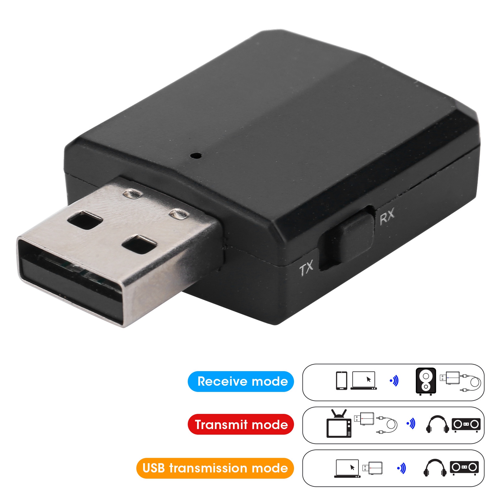Usb Sound Card - Audio-ontvanger, zender, geluidskaart, Bluetooth 5.0, audio-ontvanger,