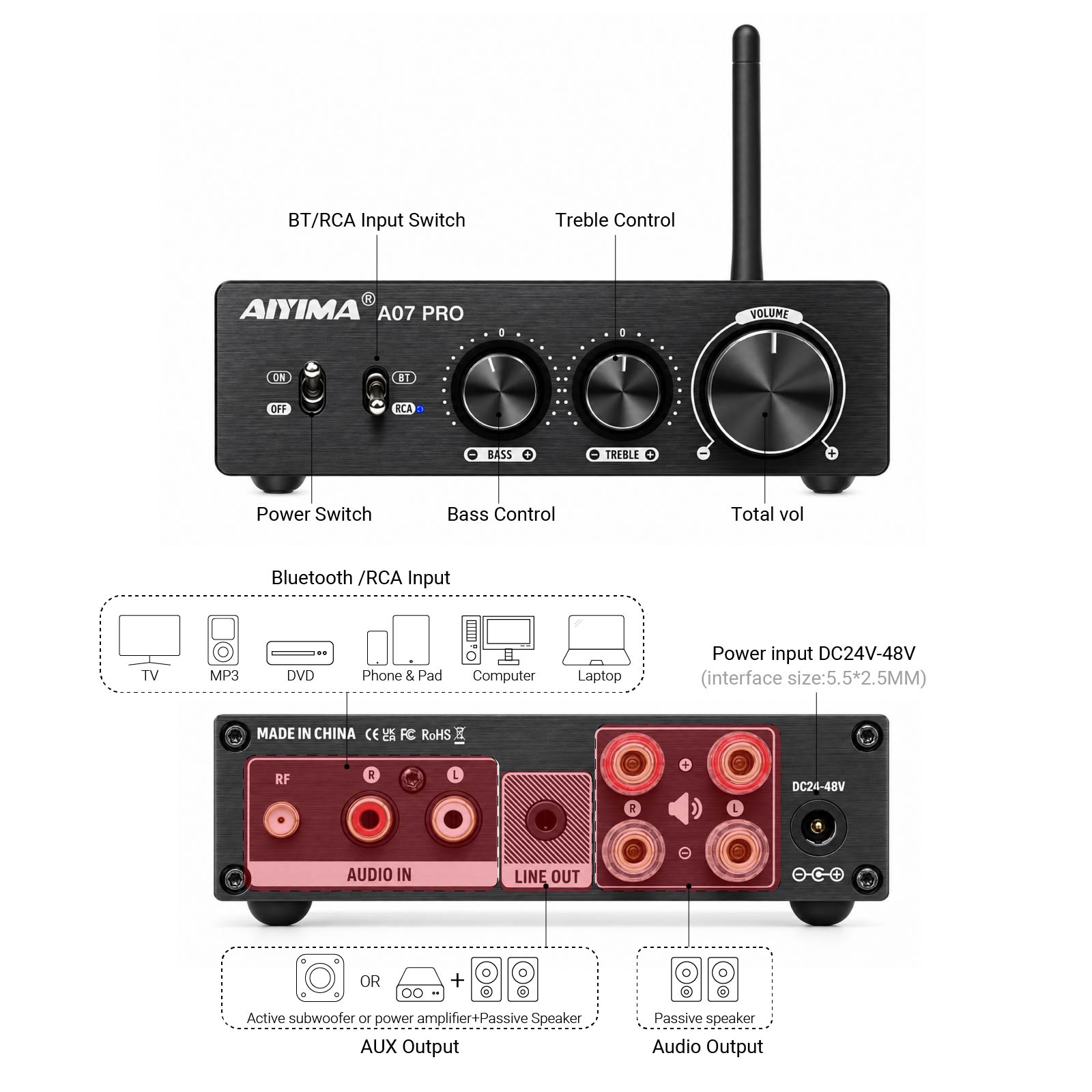 AIYIMA A07 PRO Bluetooth Verst - Es9018 Dac recensie en prijs