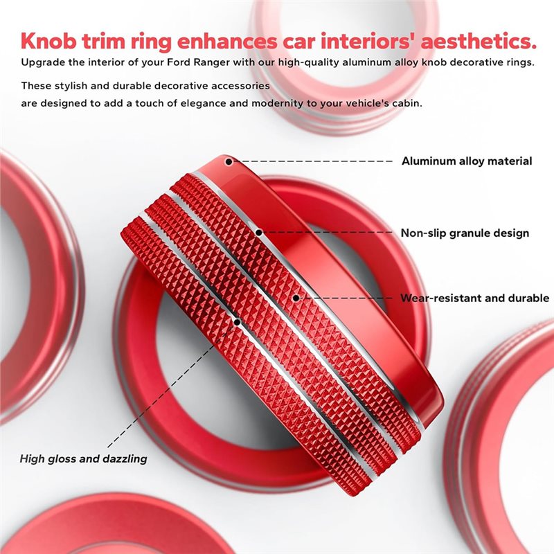 Betrouwbare autodecoratie voor - Knob Aluminum recensie en prijs