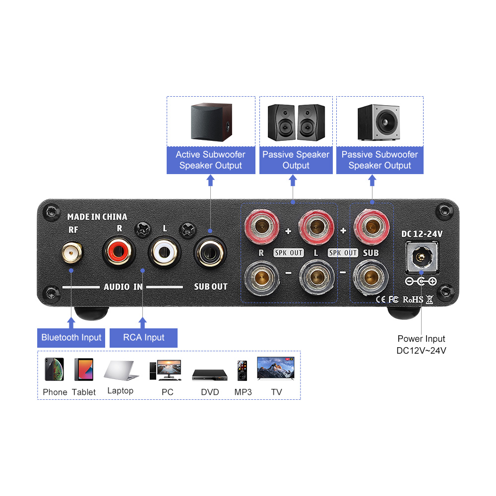 AIYIMA B01 Bluetooth Versterke - Es9018 Dac recensie en prijs