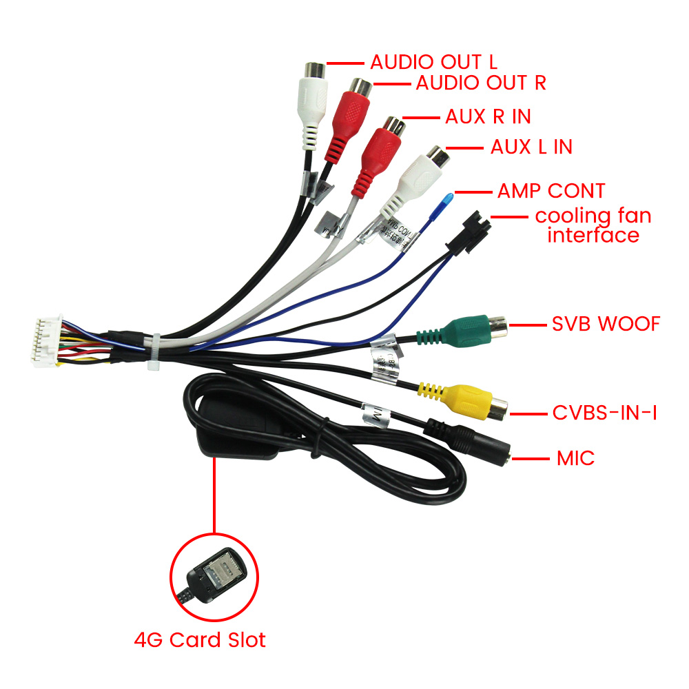 MEKEDE 20-pins RCA Audio Video - Audio Cable Rca recensie en prijs