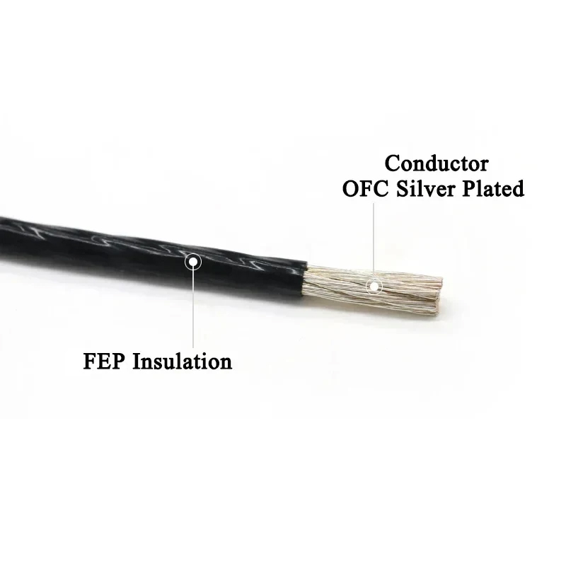 1 ~ 100 m PTFE Verzilverde Ele - Audio Jumper Wire recensie en prijs