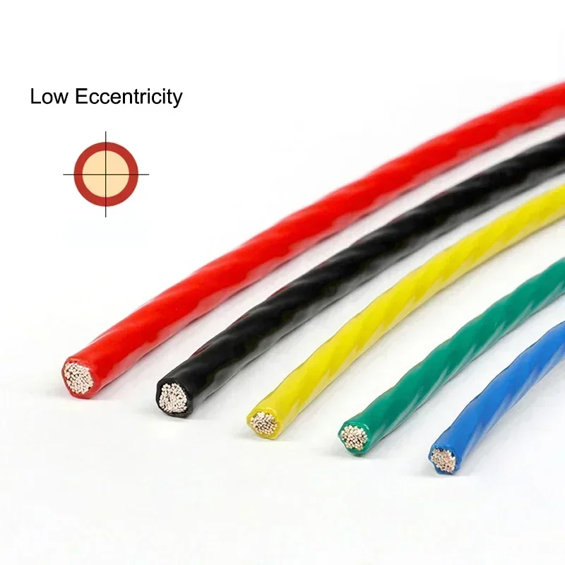 1 ~ 100 m PTFE Verzilverde Ele - Audio Jumper Wire recensie en prijs