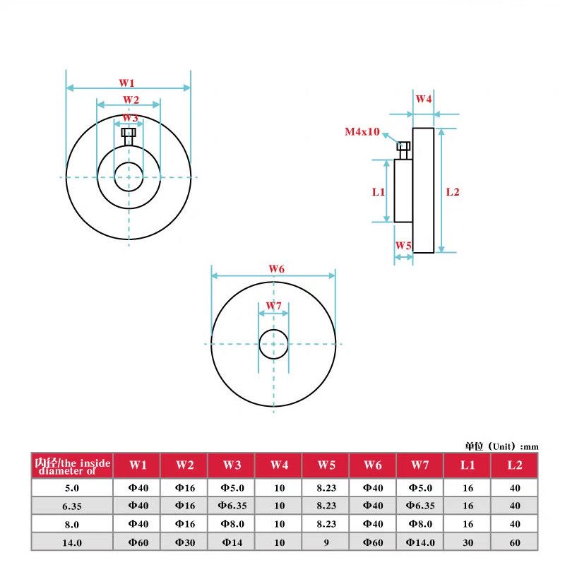 aluminium handwiel voor stappe - Knob Aluminum recensie en prijs