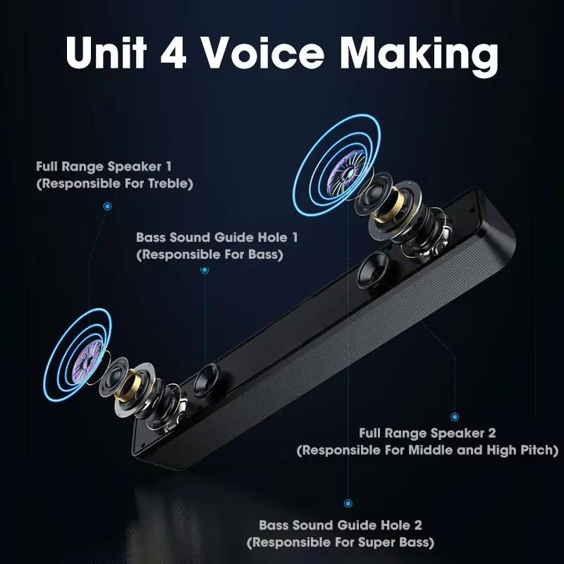 Bluetooth Soundbar voor TV, co - Speaker Wire recensie en prijs