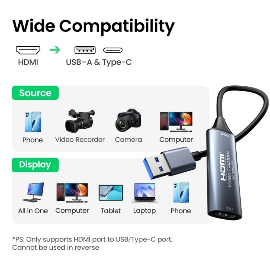 HDMI-videokaart met USB 3.0 en - Usb Sound Card recensie en prijs
