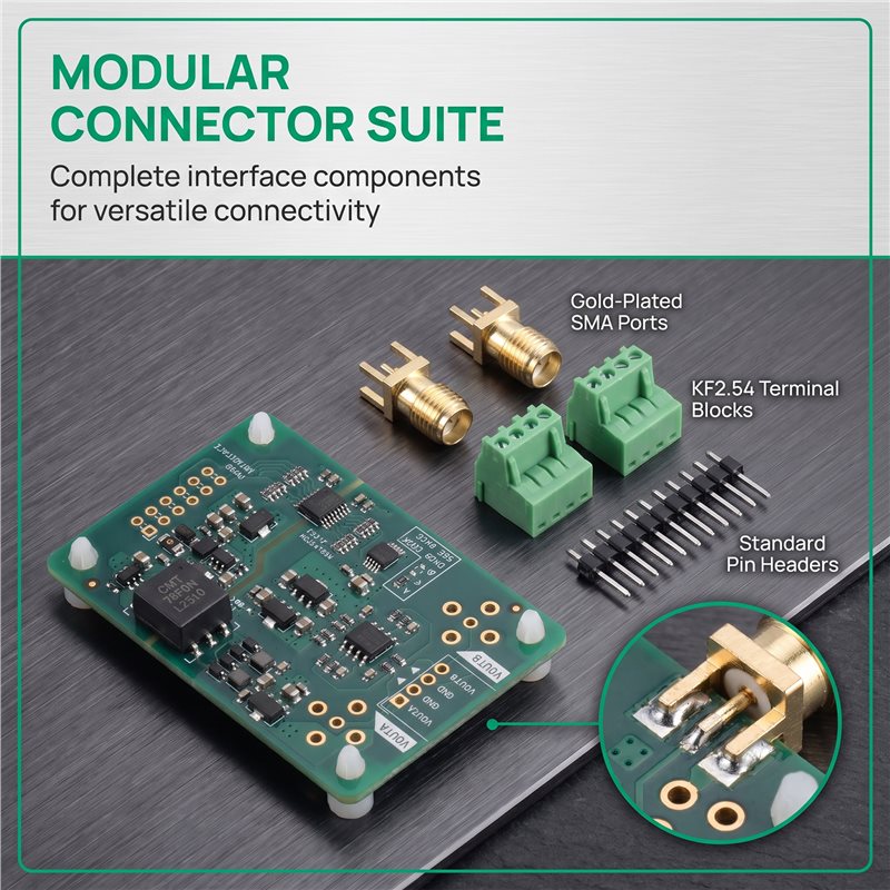 ABMH-PMOD-interface voor de DA - Dac Board recensie en prijs