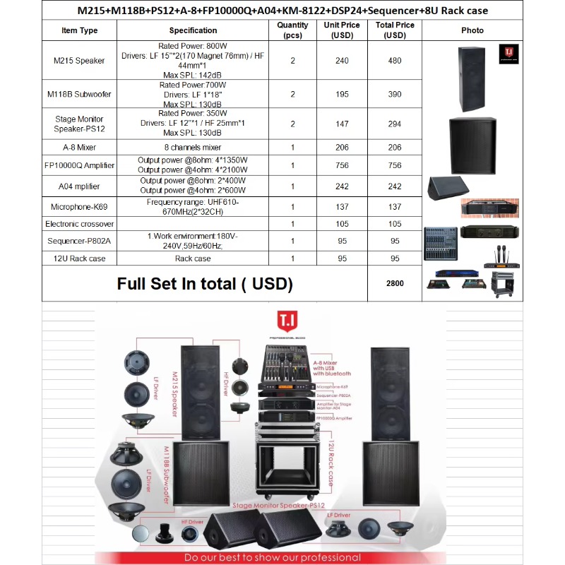 800W Dubbele 15 Inch Full Rang - Full Range Speaker recensie en prijs