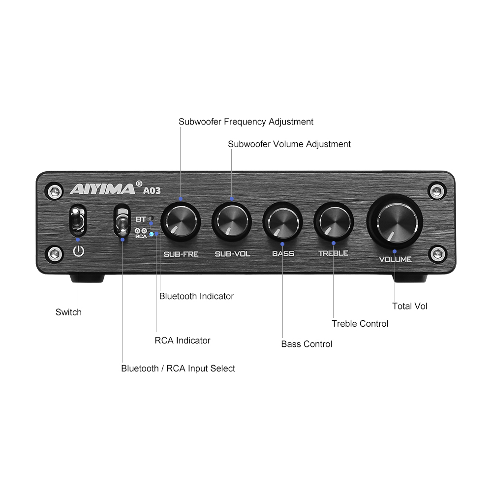 AIYIMA A03 TPA3116 Amplificado - Es9018 Dac recensie en prijs