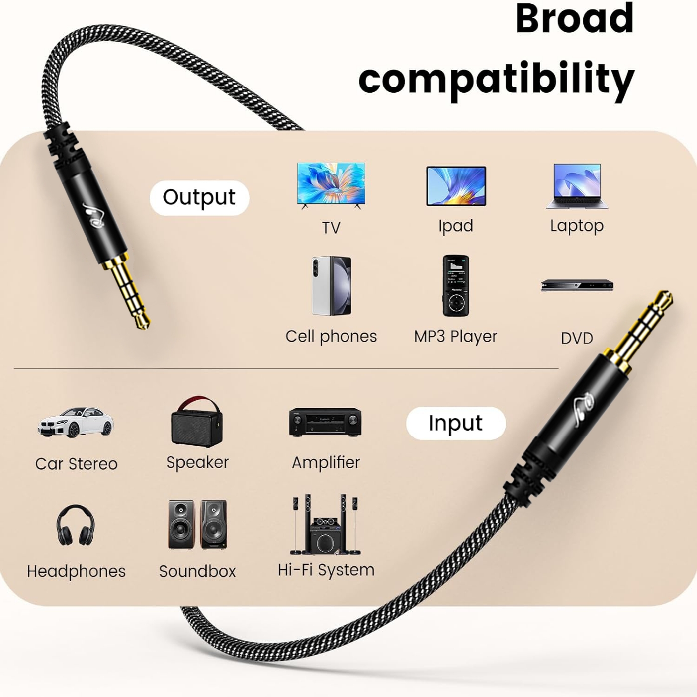 3,5 mm TRRS AUX audiokabel, ma - Audio Jumper Wire recensie en prijs
