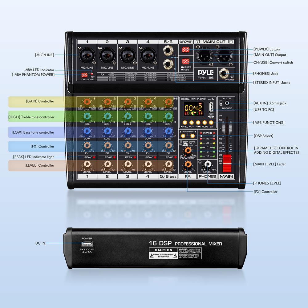 Compacte audiomixer, professio - Audio Interface recensie en prijs