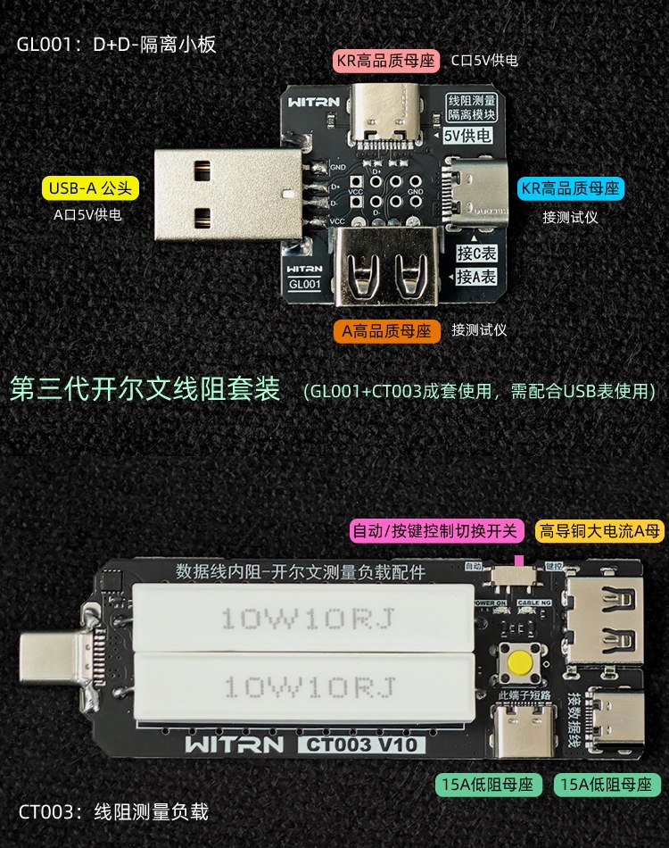 WITRN USB-C Elektronische Bela - Dac Board recensie en prijs